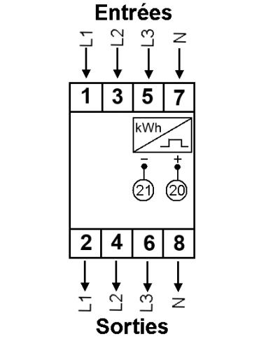 Compteur Energie 80A Triphasé